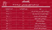 لیست قیمت انواع برنج ایرانی ۷ تیر ۱۴۰۵ | کیسه ۱۰ کیلویی برنج ایرانی درجه یک چند شد؟ + جدول