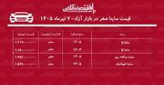 ریزش بی‌سابقه قیمت ساینا/ این مدل ۱۱۳ میلیون تومان ارزان شد+ جدول تیرماه ۱۴۰۵