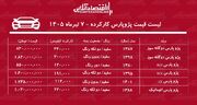 لیست قیمت پژوپارس کارکرده/ ارزان‌ترین پژوپارس در بازار چند؟+ جدول تیرماه ۱۴۰۵