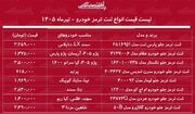 قیمت جدید انواع لنت ترمز خودرو | لنت ترمز پراید، سمند، پژو، دنا و...چند شد؟ + جدول تیرماه ۱۴۰۵