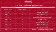 لیست قیمت گوشت قرمز امروز دوشنبه ۸ تیر ۱۴۰۵ | هر کیلوگرم گوشت گوساله و گوسفندی چند شد؟ + جدول