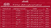 لیست قیمت خرید مسکن در ستارخان | خرید آپارتمان ۱۰۰ متری در این منطقه چقدر سرمایه نیاز دارد؟ + جدول تیرماه ۱۴۰۵