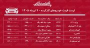 لیست قیمت خودروهای کارکرده/ کوییک، پژو ۲۰۷، شاهین، پراید، تیبا و پژوپارس در بازار چند؟ + جدول تیرماه ۱۴۰۵