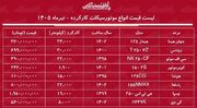 لیست قیمت انواع موتورسیکلت کارکرده + جدول ۹ تیرماه ۱۴۰۵