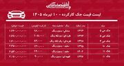 لیست قیمت جک کارکرده/ جک جک S۵ در بازار چند؟+ جدول تیرماه ۱۴۰۵