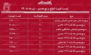 قیمت جدید انواع برنج هندی ۱۱ تیر ۱۴۰۵ | کیسه ۱۰ کیلویی برنج هندی طبیعت، هایلی، محسن، خاطره و...چند شد؟ + جدول