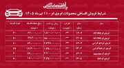 شرایط جدید فروش اقساطی محصولات ام‌وی‌ام در بازار/ با اقساط ۵ ساله خودرو اتوماتیک بخرید+ جدول