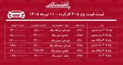 لیست قیمت پژو ۴۰۵ کارکرده/ ارزان‌ترین پژو ۴۰۵ کارکرده در بازار چند؟+ جدول تیرماه ۱۴۰۵
