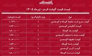 لیست قیمت انواع گوشت قرمز امروز ۱۲ تیر ۱۴۰۵ | گوشت آبگوشتی کیلویی چند شد؟ + جدول