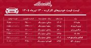لیست قیمت خودروهای کارکرده/ دیگنیتی، هایما، جک،آریزو، فیدلیتی و ام‌وی‌ام در بازار چند؟+ جدول تیرماه ۱۴۰۵
