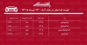 رکوردشکنی تارا در بازار/ این مدل یکروزه ۱۹۵ میلیون تومان گران شد!+ جدول تیرماه ۱۴۰۵