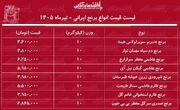 لیست قیمت انواع برنج ایرانی ۱۳ تیر ۱۴۰۵ | برنج عنبربو، طارم، دم سیاه، شیرودی و...را کیلویی چند بخریم؟ + جدول