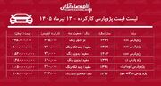 لیست قیمت پژوپارس کارکرده/ ارزان‌ترین پژوپارس در بازار چند؟ + جدول تیرماه ۱۴۰۵
