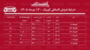 شرایط جدید فروش اقساطی کوییک در بازار/ با اقساط ۵ ساله کوییک بخرید+ جدول تیرماه ۱۴۰۵