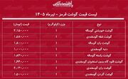 قیمت جدید گوشت قرمز امروز ۱۶ تیر ۱۴۰۵ | گوشت خورشتی کیلویی چند شد؟ + جدول