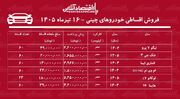 شرایط جدید فروش اقساطی خودروهای چینی در بازار/ هایما، جک، لوکانو، لاماری، تیگو و ام‌وی‌ام با اقساط بلندمدت+ جدول تیرماه ۱۴۰۵