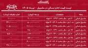 لیست قیمت اجاره مسکن در سلسبیل | رهن و اجاره آپارتمان ۲ خوابه در این منطقه چقدر هزینه دارد؟ + جدول تیرماه ۱۴۰۵