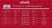 لیست قیمت جک کارکرده/ جک جی ۴ در بازار چند؟+ جدول تیرماه ۱۴۰۵