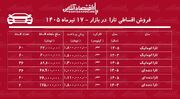 شرایط جدید فروش اقساطی تارا در بازار/ با اقساط ۵ ساله تارا بخرید+ جدول تیرماه ۱۴۰۵