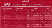 لیست قیمت اجاره مسکن در یافت‌آباد | رهن و اجاره آپارتمان ۲ خوابه در این منطقه چقدر هزینه دارد؟ + جدول تیرماه ۱۴۰۵