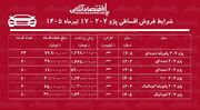 شرایط جدید فروش اقساطی پژو ۲۰۷ در بازار/ با ۵۹۰ میلیون تومان پژو ۲۰۷ بخرید+ جدول تیرماه ۱۴۰۵