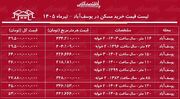 لیست قیمت خرید مسکن در یوسف‌آباد | میانگین قیمت هر متر آپارتمان در این منطقه چقدر است؟ + جدول تیرماه ۱۴۰۵