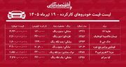 لیست قیمت خودروهای کارکرده/ ماکسیما، مزدا، هایما، فیدلیتی، جک و سراتو در بازار چند؟+ جدول تیرماه ۱۴۰۵