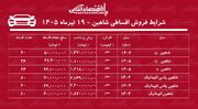 شرایط جدید فروش اقساطی شاهین در بازار/ با اقساط ۵ ساله شاهین بخرید+ جدول تیرماه ۱۴۰۵