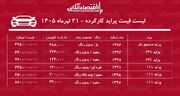لیست قیمت پراید کارکرده/ پراید صندوق‌دار در بازار چند؟+ جدول تیرماه ۱۴۰۵