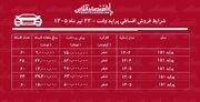 شرایط جدید فروش اقساطی پراید در بازار/ با اقساط ۵ ساله پراید وانت بخرید+ جدول