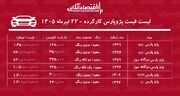 لیست قیمت پژوپارس کارکرده/ پژوپارس دوگانه سوز در بازار چند؟+ جدول تیرماه ۱۴۰۵