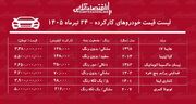 لیست قیمت خودروهای کارکرده/ ماکسیما، فیدلیتی، تویوتا، لاماری، اپتیما و هایما در بازار چند؟+ جدول تیرماه ۱۴۰۵