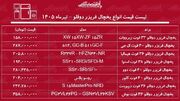 قیمت جدید انواع یخچال فریزر دوقلو ۲۴ تیر ۱۴۰۵ | یخچال دوقلو هیمالیا، ال جی، دوو، بوش و...چند شد؟ + جدول