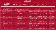 لیست قیمت خرید مسکن در سعادت‌آباد | خرید آپارتمان ۲ خوابه در این منطقه چقدر سرمایه نیاز دارد؟ + جدول تیرماه ۱۴۰۵