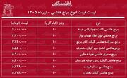لیست قیمت انواع برنج هاشمی ۲۶ تیر ۱۴۰۵ | کیسه ۱۰ کیلویی برنج هاشمی باکیفیت را چند بخریم؟ + جدول