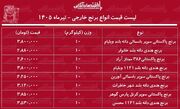 قیمت جدید انواع برنج خارجی ۲۷ تیر ۱۴۰۵ | کیسه ۱۰ کیلویی برنج پاکستانی و هندی درجه یک چند شد؟ + جدول