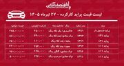 لیست قیمت پراید کارکرده/ ارزان‌ترین پراید در بازار چند؟+ جدول تیرماه ۱۴۰۵