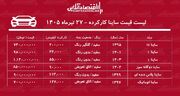 لیست قیمت ساینا کارکرده/ ساینا دوگانه سوز در بازار چند؟+ جدول تیرماه ۱۴۰۵