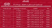 لیست قیمت خرید مسکن در زعفرانیه | میانگین قیمت هر متر آپارتمان در این منطقه چقدر است؟ + جدول تیرماه ۱۴۰۵