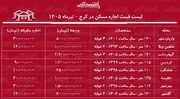 لیست قیمت اجاره مسکن در کرج | اجاره آپارتمان در فردیس، مهرشهر، عظیمیه، گوهردشت و...چقدر هزینه دارد؟ + جدول تیرماه ۱۴۰۵