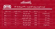 لیست قیمت پراید کارکرده/ ارزان ترین پراید در بازار چند؟+ جدول تیرماه ۱۴۰۵