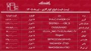 قیمت جدید انواع کولرگازی ۲۹ تیر ۱۴۰۵ | کولرگازی ۱۲، ۱۸، ۲۴ و ۳۰ هزار چند شد؟ + جدول