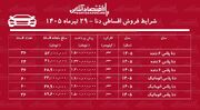 شرایط جدید فروش اقساطی دنا در بازار/ با اقساط ۵ ساله دنا صفر بخرید+ جدول تیرماه ۱۴۰۵
