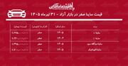 ریزش قیمت ساینا در بازار آزاد/ ساینا از اوج فاصله گرفت! + جدول تیرماه ۱۴۰۵
