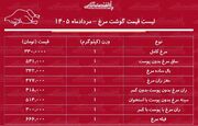 قیمت جدید گوشت مرغ امروز ۱ مرداد ۱۴۰۵ | مرغ کامل کیلویی چند شد؟ + جدول