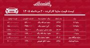 لیست قیمت ساینا کارکرده/ ساینا اتوماتیک در بازار چند؟+ جدول مردادماه ۱۴۰۵