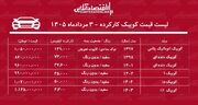 لیست قیمت کوییک کارکرده/ کوییک S در بازار چند؟+ جدول مردادماه ۱۴۰۵