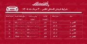 شرایط جدید فروش اقساطی اطلس در بازار/ با اقساط ۶۰ ماهه اطلس بخرید+ جدول مردادماه ۱۴۰۵