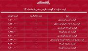 لیست قیمت گوشت قرمز امروز ۴ مرداد ۱۴۰۵ | هر کیلوگرم گوشت گوساله و گوسفندی چند شد؟ + جدول