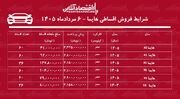 شرایط جدید فروش اقساطی هایما در بازار/ با اقساط ۵ ساله هایما بخرید+ جدول مردادماه ۱۴۰۵